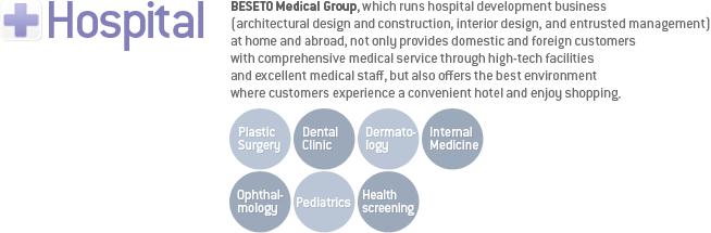 Beseto Medical Group provides the best medical solution equipped with core capability and innovation in the comprehensive medical devices area, by planning, designing, manufacturing and distributing high-tech medical devices.